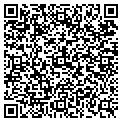 QR code with Intsel Steel contacts