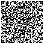 QR code with Palm Springs Welding contacts
