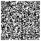 QR code with Fairman's Roof Trusses, Inc contacts