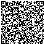 QR code with InteFrame Components, LLC contacts