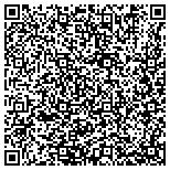 QR code with Zoho Stone Architectural Products LLC contacts