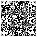 QR code with European Marble Refinishing Inc contacts