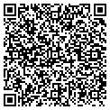 QR code with Surface Pros contacts