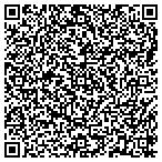 QR code with Euro Marble Of South Florida Inc contacts