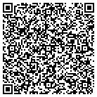 QR code with Moreno's Granite & Marble Inc contacts