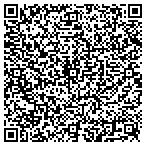QR code with prestige marble & granite co. contacts