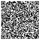 QR code with Mosaic Cwjc Of The Mainland contacts