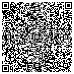 QR code with Drywall Service Studio City contacts