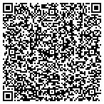 QR code with Gilberts Drywall Service contacts