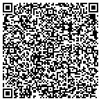 QR code with Hawkins Drywall Services contacts