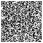 QR code with House Works Painting contacts