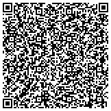 QR code with Jonathan Quattrocchi Sheetrock & spackling contacts