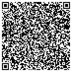 QR code with LeSan Insulation Corp. contacts