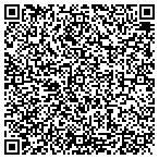 QR code with professionsl Drywall svs contacts