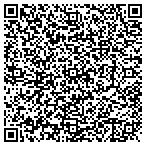 QR code with Right Choice Drywall LLC contacts