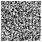 QR code with RIGHT CHOICE DRYWALL LLC contacts