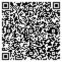 QR code with All Florida Stucco contacts