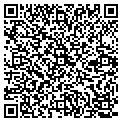 QR code with Santee Stucco contacts