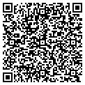 QR code with Stateline Stucco contacts