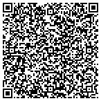 QR code with AC Repair Cypress TX contacts