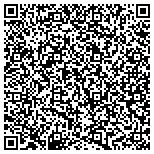 QR code with All Makes Heating & Air Conditioning Corp contacts