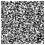 QR code with Max Mechanical Air Conditioning & Heating contacts