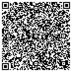 QR code with Red Line Heating & Cooling contacts