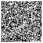QR code with Indiana Filter Supply Inc contacts
