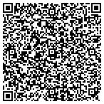 QR code with Brian's Heating and Cooling contacts