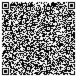 QR code with Broadview Heating and Cooling contacts