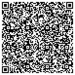 QR code with Eddy Current Analysis Of Mid America Inc contacts
