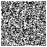 QR code with Fresh Heating and Air Conditioning contacts
