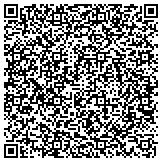 QR code with heating air conditioning ventura ca,ventura county,Austin air contacts