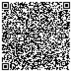 QR code with Jerry's Heating and Air Conditioning contacts