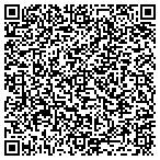 QR code with NJ HEATING AND COOLING contacts