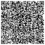 QR code with Stone Bridge Heating & Air Conditioning contacts