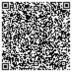 QR code with TEMPERATURE SYSTEMS INC contacts