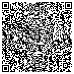 QR code with Qual-Air HVAC, Inc contacts