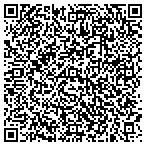 QR code with Alaska Native Industries Co-Op Assn Inc contacts