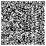 QR code with Sumrall Heating And Air Conditioning contacts