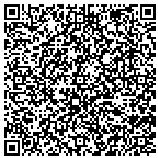 QR code with Sundog Construction Heaters L L C contacts