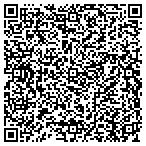QR code with Technical Products Service & Sales contacts