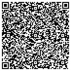 QR code with Winstel Controls contacts