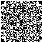 QR code with Martinez Mechanical Services Inc contacts