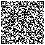 QR code with Process Device Services Inc contacts