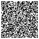QR code with M & M Controls contacts