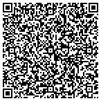 QR code with SysTech Design Inc. contacts