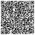 QR code with Sub Surface Geothermal, Inc. contacts
