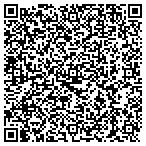 QR code with Sustainable Industries contacts