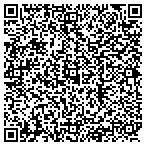 QR code with Shakti Pumps contacts